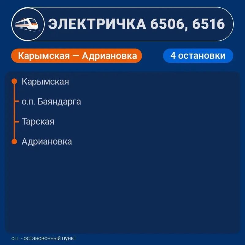 ������ ����� ��������, ���� ����� ������ � ���������� �� ����������