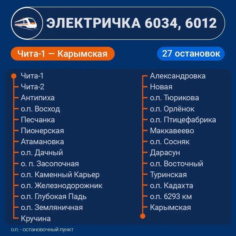 Добраться без бензина. Из-за дефицита топлива число железнодорожных направлений планируют увеличить Добраться без бензина. Из-за дефицита топлива число железнодорожных направлений планируют увеличить