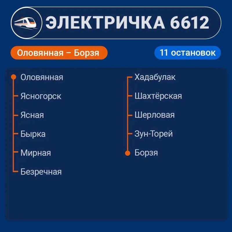 ������ ����� ��������, ���� ����� ������ � ���������� �� ����������