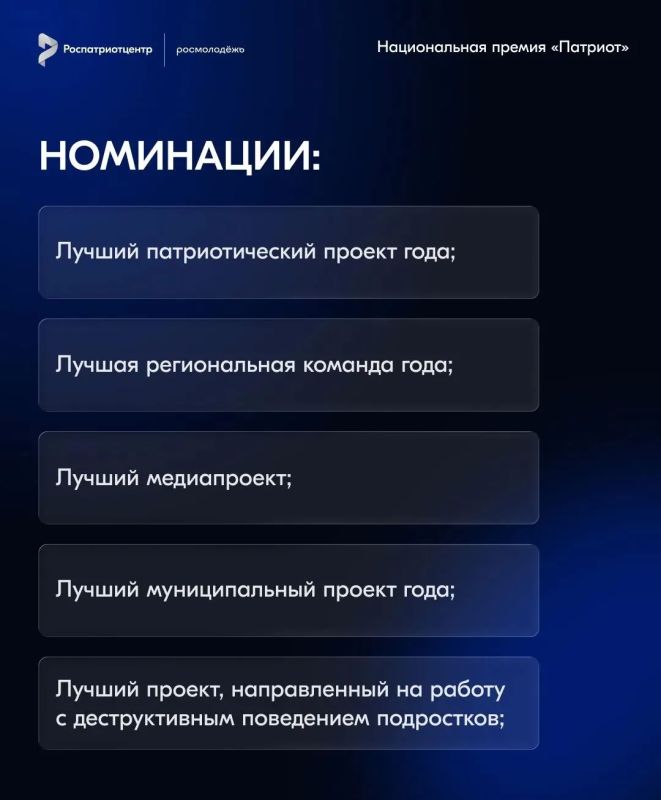 Национальная премия «Патриот» открыла приём заявок Национальная премия «Патриот» открыла приём заявок