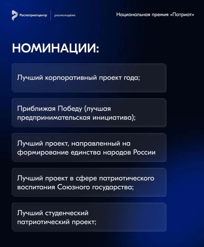 Национальная премия «Патриот» открыла приём заявок Национальная премия «Патриот» открыла приём заявок
