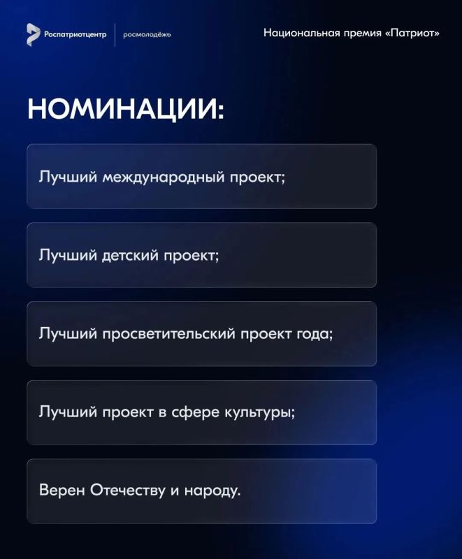 Национальная премия «Патриот» открыла приём заявок Национальная премия «Патриот» открыла приём заявок