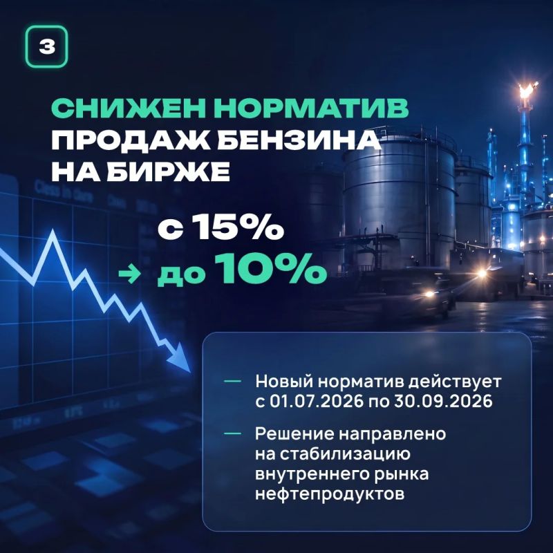 Как стабилизируют топливный рынок? Как стабилизируют топливный рынок?