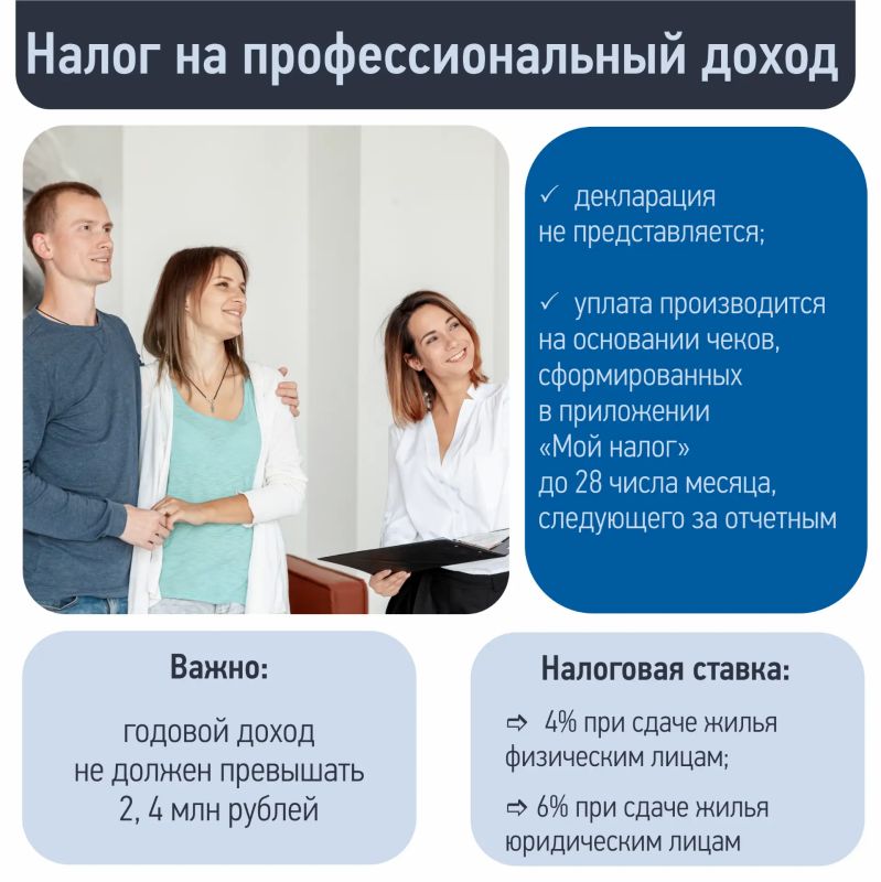 ������� � ������� #������������������� �� ���������, ��� �������� �����, ���� �� ������ �������� � ������