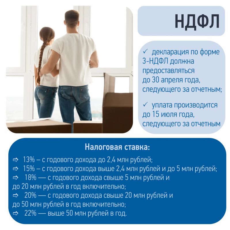 ������� � ������� #������������������� �� ���������, ��� �������� �����, ���� �� ������ �������� � ������