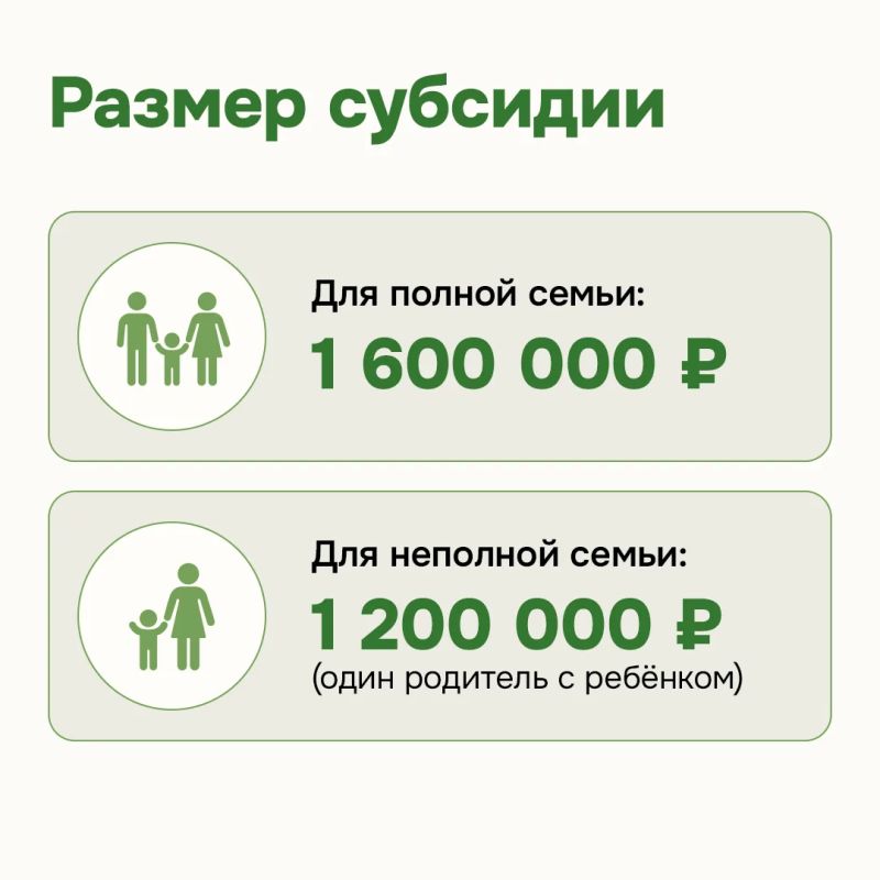 Жилищный капитал для молодых родителей: новый механизм поддержки семей в Забайкалье Жилищный капитал для молодых родителей: новый механизм поддержки семей в Забайкалье