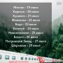 Медпоезд «Святой Пантелеймон» посетит 19 станций Забайкалья