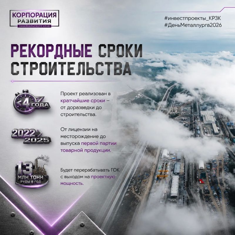 Сегодня в праздничной рубрике #инвестпроекты_КРЗК рассказываем о самом молодом ГОКе Забайкалья, расположенном на Култуминском месторождении Сегодня в праздничной рубрике #инвестпроекты_КРЗК рассказываем о самом молодом ГОКе Забайкалья, расположенном на Култуминском месторождении