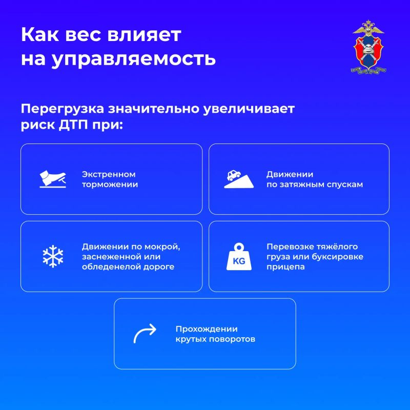 Как груз влияет на управление автомобилем – рассмотрим сегодня в наших новых карточках Как груз влияет на управление автомобилем – рассмотрим сегодня в наших новых карточках