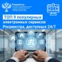 Топ 9 популярных электронных сервисов Росреестра, доступных 24/7