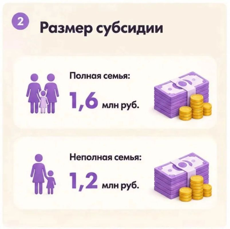 Жилищный капитал для молодых родителей: новый механизм поддержки семей в Забайкалье Жилищный капитал для молодых родителей: новый механизм поддержки семей в Забайкалье