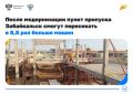 ���������� ���������������� ����� ������� ������������� ����� �������� �� ������� � ������