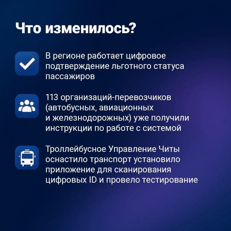 Льготный проезд становится цифровым! Льготный проезд становится цифровым!