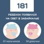 �� ������� ������ � 179 ������ ���������� ����������