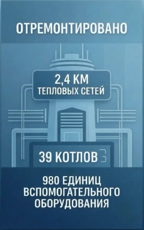 Подготовка к отопительному сезону в Забайкалье идёт по графику Подготовка к отопительному сезону в Забайкалье идёт по графику
