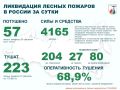 �� ��������� ����� � ������ �������� 57 ������ ������� � 20 ��������