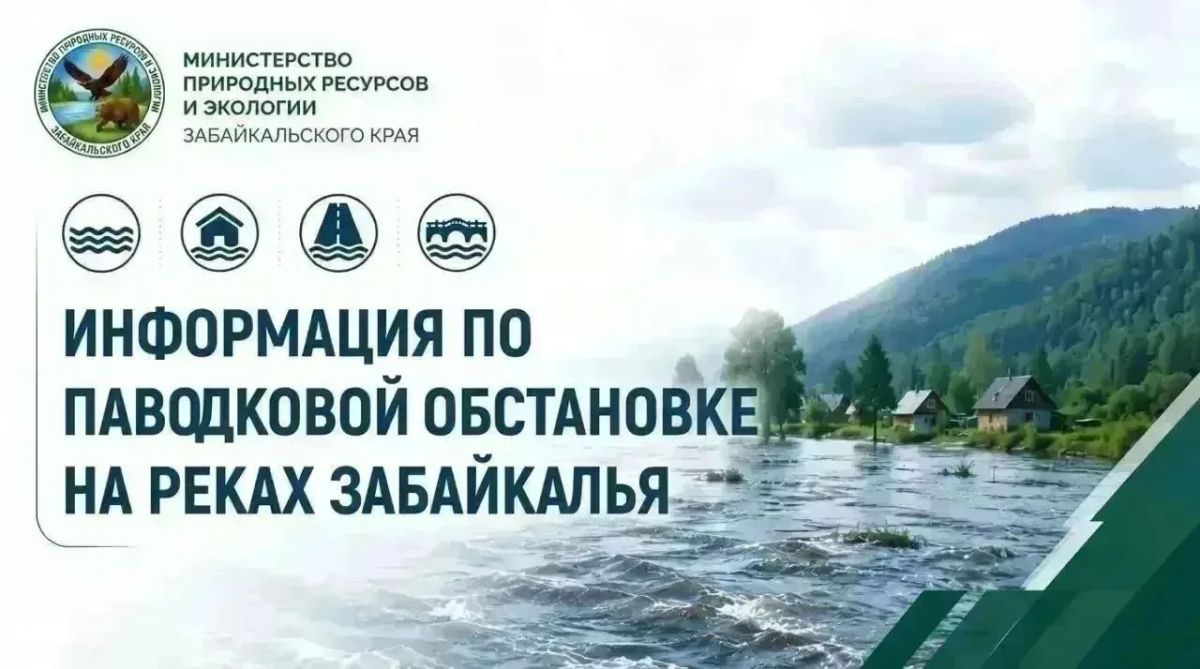 #оперативка. Гидрологическая обстановка на реках на 13 августа По данным регионального Гидрометцентра, на реках Амур, Шилка, Хилок, Олекма, Чара, а также на отдельных участках Онона, Ингоды, Читы и Витима отмечается...