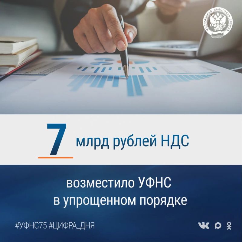 С каждым годом растет количество налогоплательщиков, обратившихся в налоговый орган за упрощенным порядком возмещения налога из бюджета, введенным с 2023 года