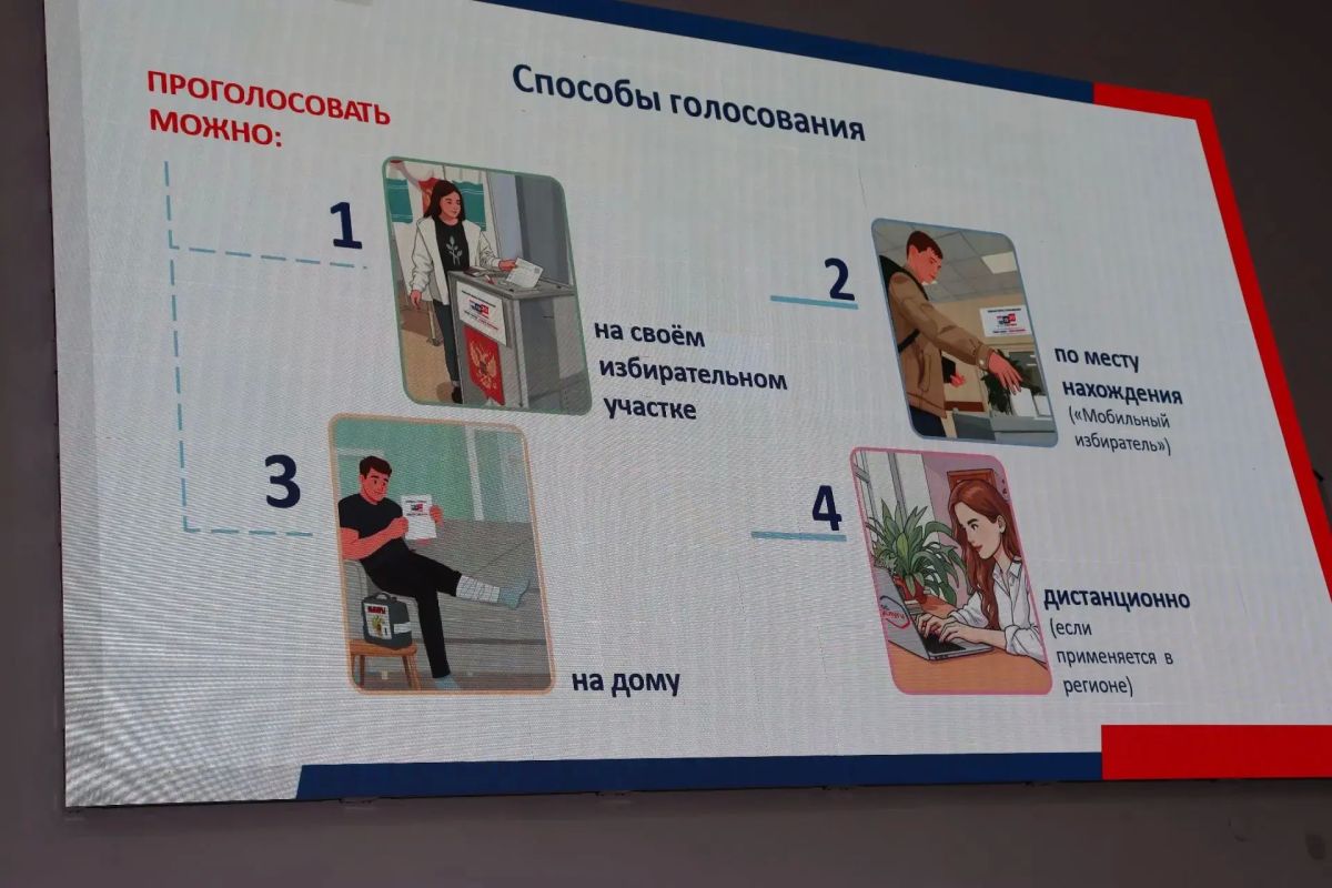 «ИНФОРМУИК» В ДЕЙСТВИИ: СТУДЕНТАМ ЧГМА — О ВЫБОРАХ ПРОСТО И ЧЕСТНО «ИНФОРМУИК» В ДЕЙСТВИИ: СТУДЕНТАМ ЧГМА — О ВЫБОРАХ ПРОСТО И ЧЕСТНО