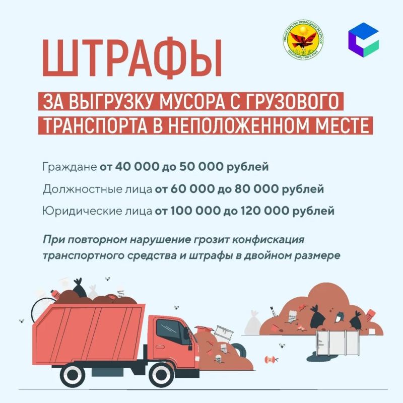#Экоправо. Нарушителям грозит штраф до 200 тысяч рублей и конфискация автотранспорта за выгрузку мусора в неположенном месте За выгрузку или сброс отходов производства и потребления с использованием транспортных средств...