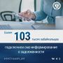 � ������������� ���� ������� 101 ������ ���������� ��� � ����������������, � ����� ����� 2 ����� ����������� ���������� ������� �� ����������� ���������� � ������������� ��������� �������������� ����� ������ ���������������...