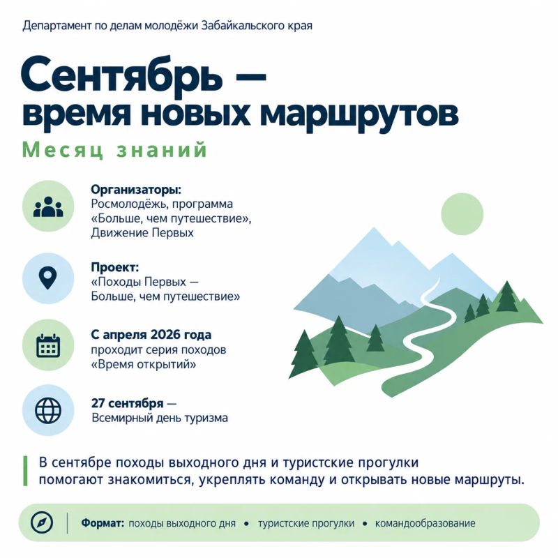 Сентябрь — время новых маршрутов