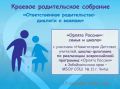 Уважаемые родители, педагоги и руководители!
