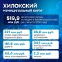 Минфин Забайкалья информирует о поддержке муниципальных образований