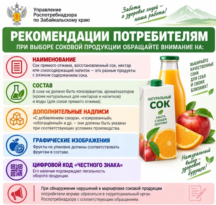 Всё о маркировке: соки. Маркировка соковой продукции – один из ключевых инструментов защиты прав потребителей Всё о маркировке: соки. Маркировка соковой продукции – один из ключевых инструментов защиты прав потребителей