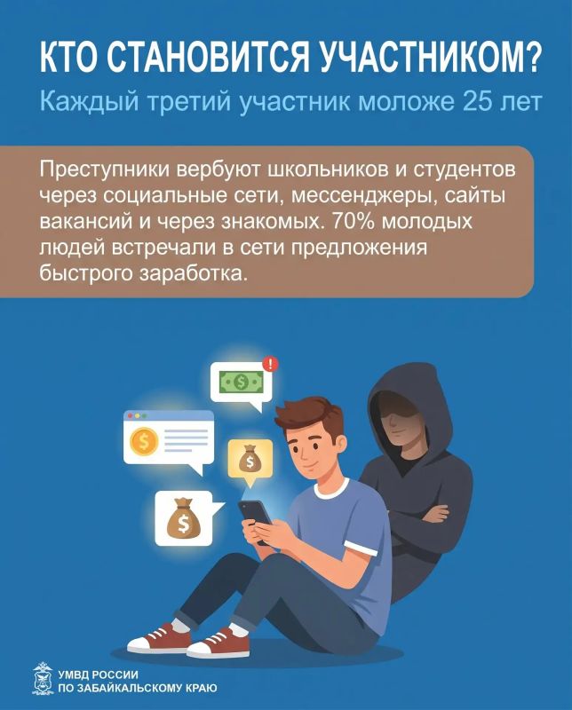 Юная забайкалка стала фигурантом уголовного дела по дропперству Юная забайкалка стала фигурантом уголовного дела по дропперству