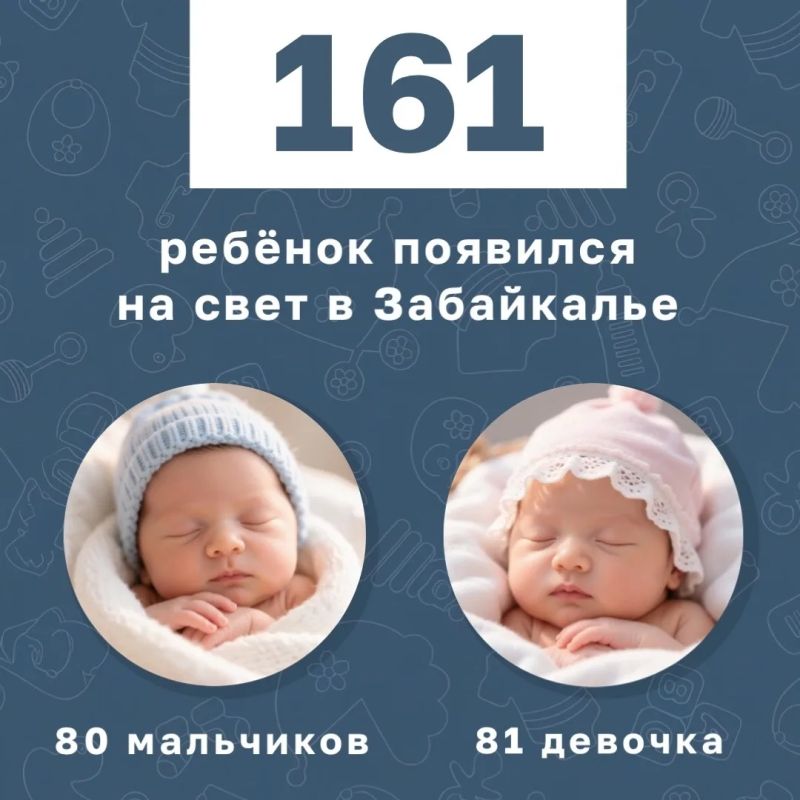 За прошлую неделю в 158 семьях Забайкалья пополнение