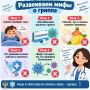 Развеиваем мифы о гриппе.