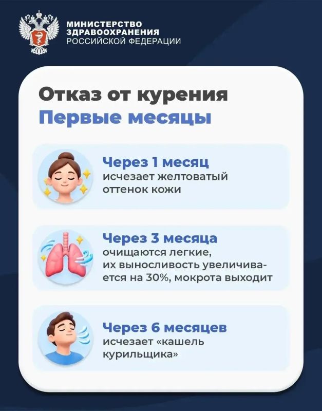 Как восстанавливается организм после отказа от курения? Как восстанавливается организм после отказа от курения?