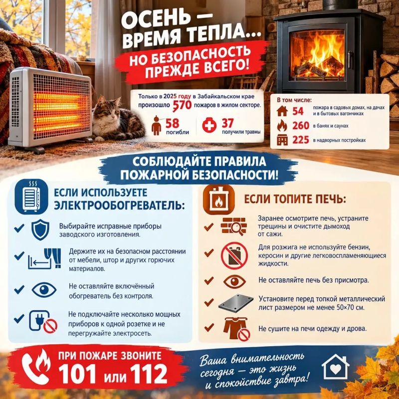 С наступлением осени жители начинают активнее использовать электрообогреватели и печи, зачастую игнорируя правила пожарной безопасности