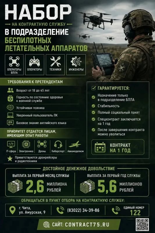 Продолжается набор на контрактную службу в подразделение беспилотных летательных аппаратов