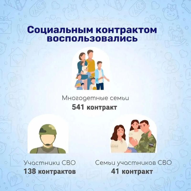 Более двух тысяч забайкальцев получили помощь в 2026 году благодаря соцконтракту Более двух тысяч забайкальцев получили помощь в 2026 году благодаря соцконтракту