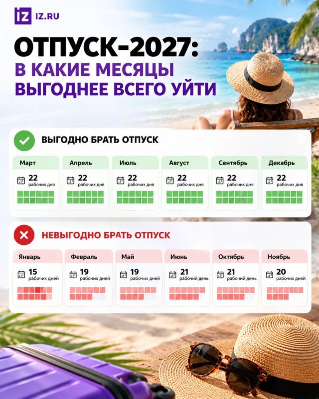 При выборе отпуска в 2027 году стоит учитывать количество рабочих и праздничных дней