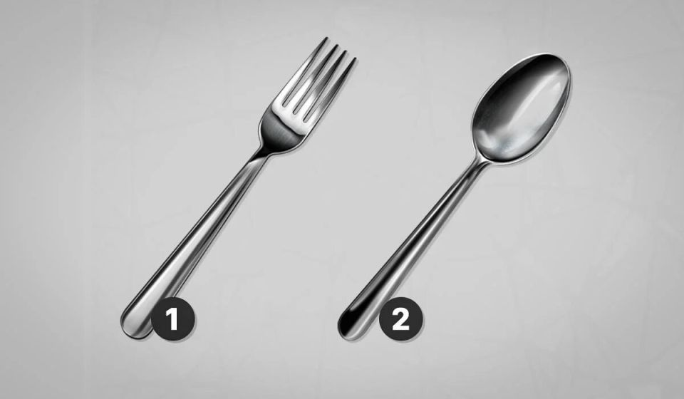 Насколько вы решительны? Узнайте с помощью простого теста